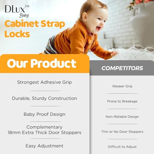 DLux Child Locks for Cabinets & Door Finger Pinch Guard - 10 Pack