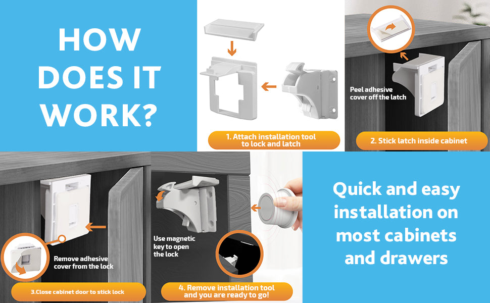 DLux Baby Safety Magnetic Cabinet Locks - 41 pack